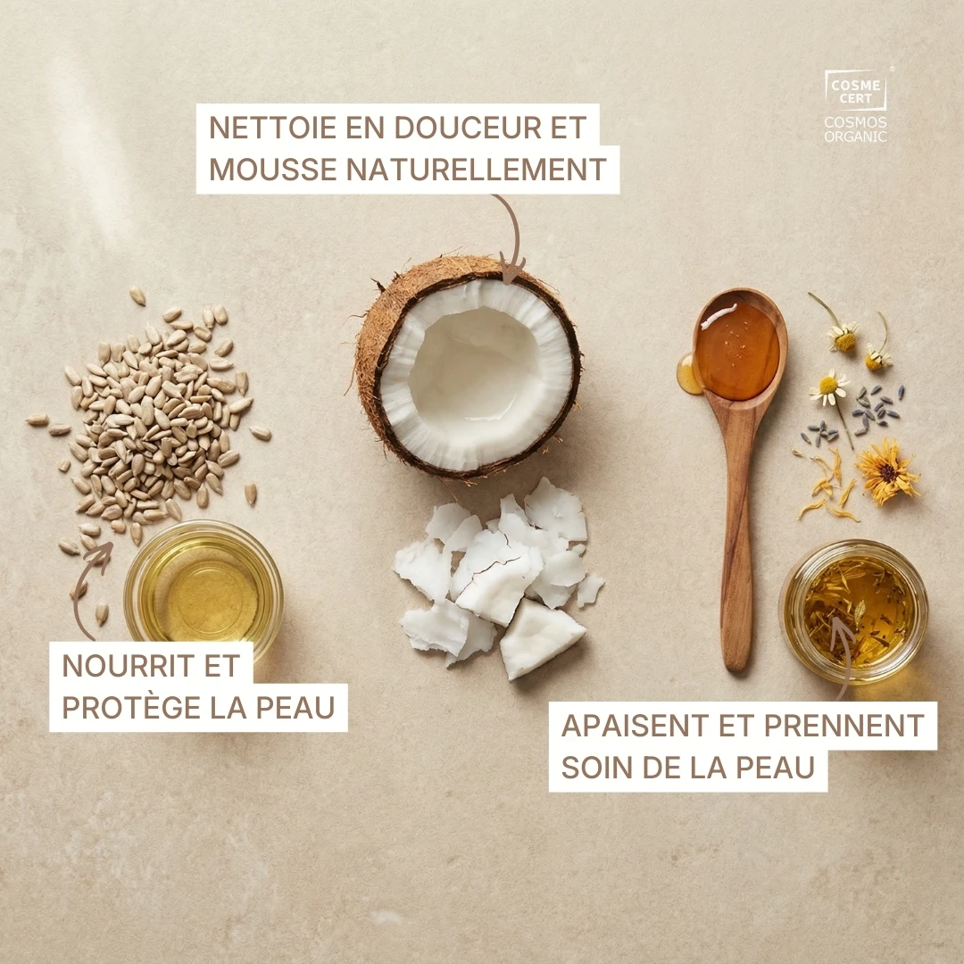 Pack <i>"Bye Bye"</i> Peau Sèche 3 Actifs naturels, Savonnerie Artisanale du Jura